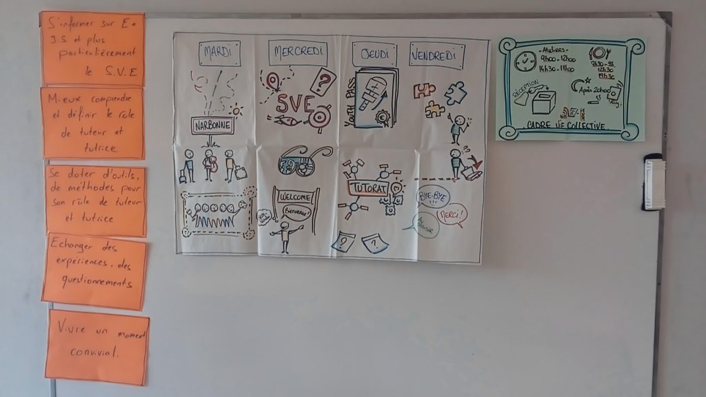 Formation tuteur.rice SVE à Narbonne